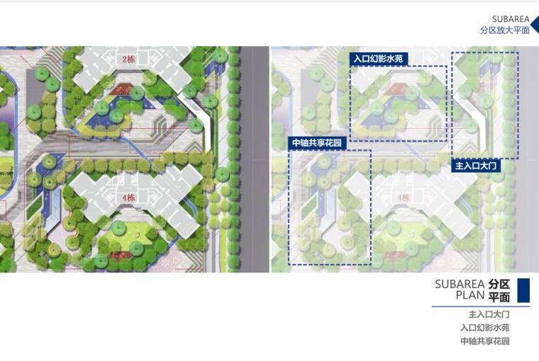 仁恒回龙埔2号地块大区景观概念方案设计