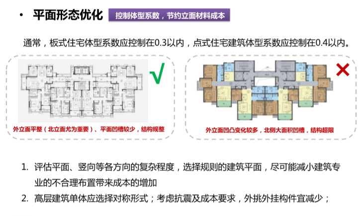 旭辉集团设计过程中成本控制要点