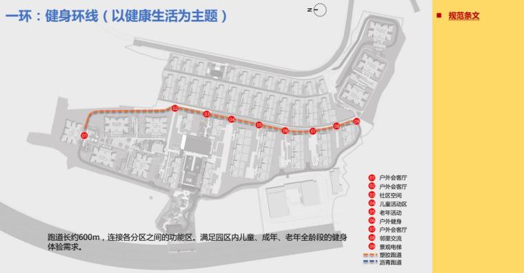 新城玺樾九里九社大区景观深化方案 新城玺樾九里九社大区景观深化方案