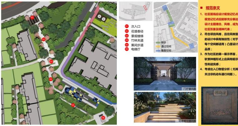 新城玺樾九里九社大区景观深化方案 新城玺樾九里九社大区景观深化方案
