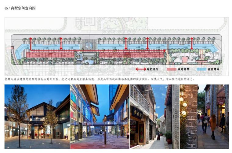 新城博罗大地江南居住区景观文本 新城博罗大地江南居住区景观文本