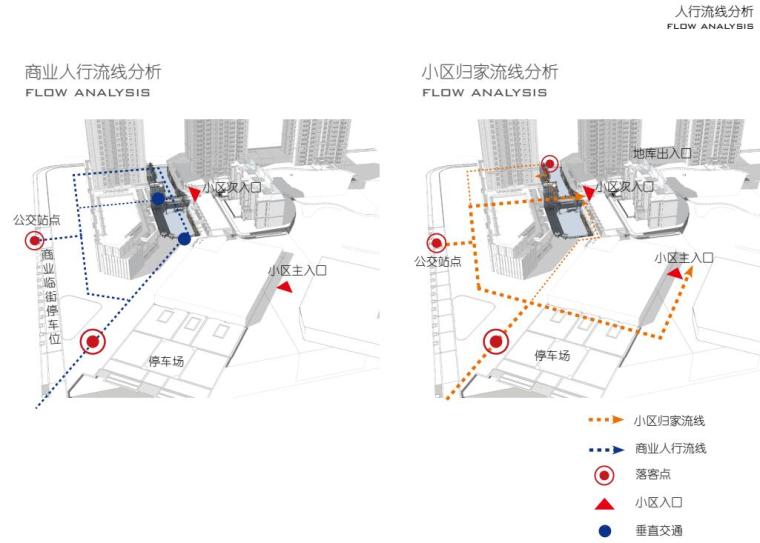 重庆融创春晖十里