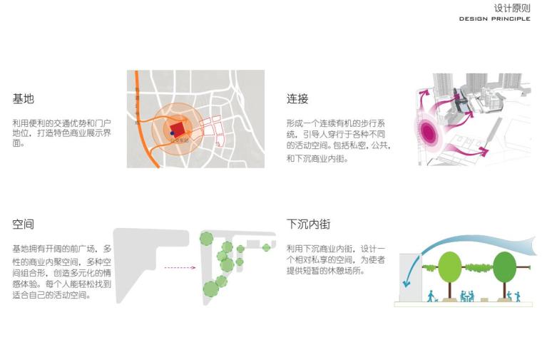 重庆融创春晖十里 重庆融创春晖十里