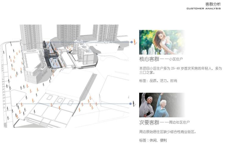 重庆融创春晖十里 重庆融创春晖十里