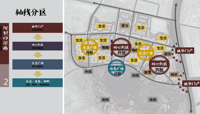 成都绿地百仁项目景观设计 成都绿地百仁项目景观设计
