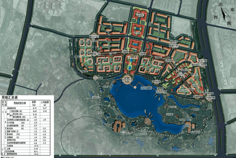 成都绿地百仁项目景观设计 成都绿地百仁项目景观设计