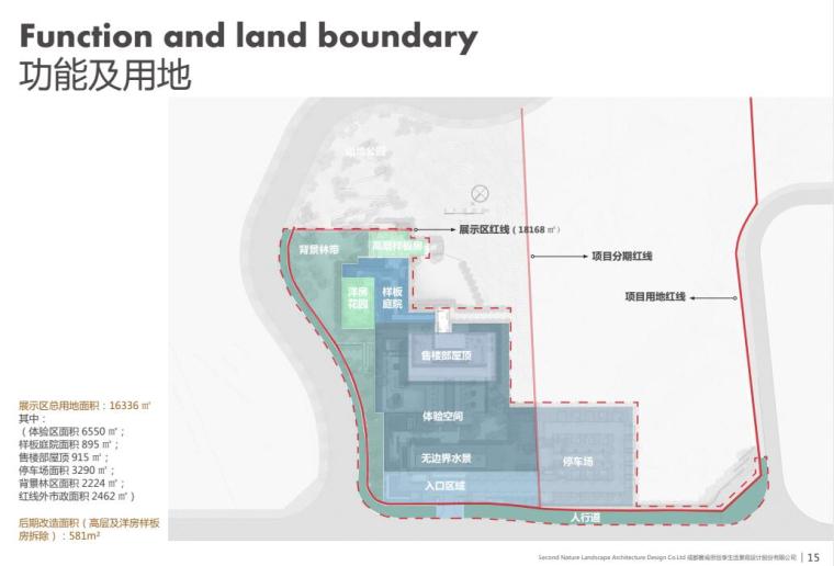 重庆弹子石示范区景观方案