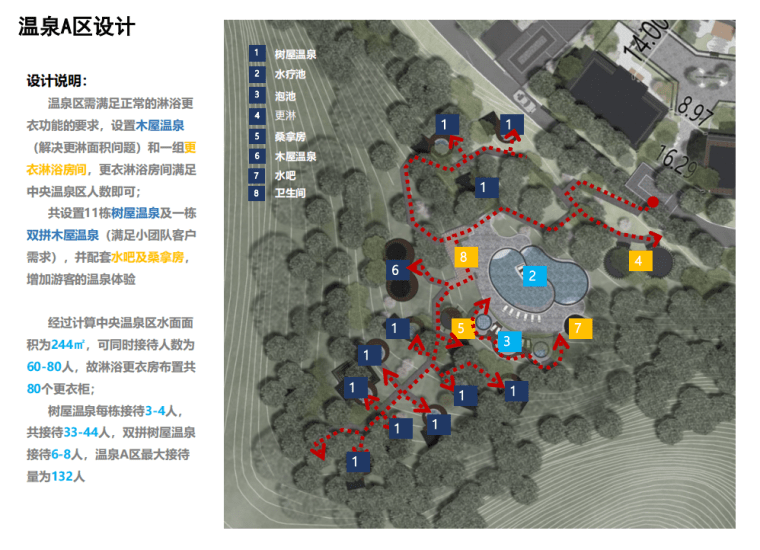 毕节温泉度假区景观规划设计文本