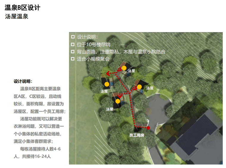 毕节温泉度假区景观规划设计文本