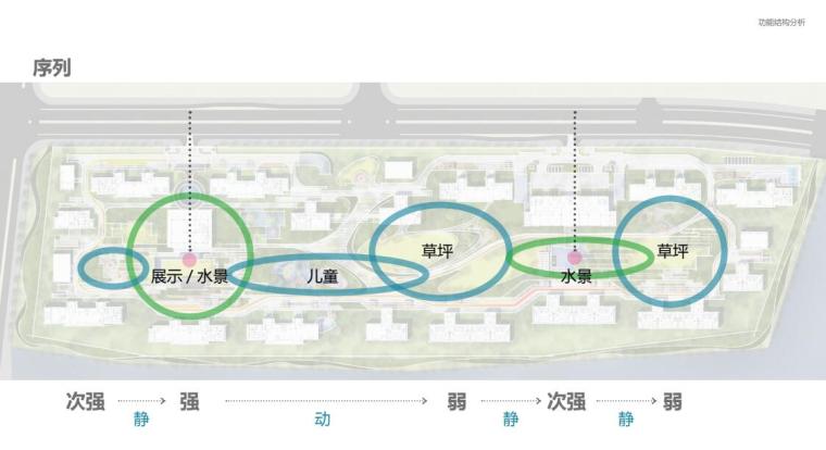 苏州融创星塘街3地块景观设计文本 苏州融创星塘街3地块景观设计文本