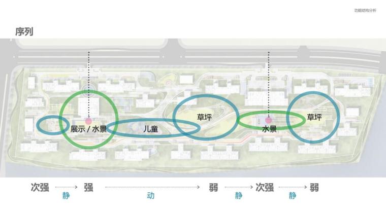 苏州融创星塘街3地块景观设计文本