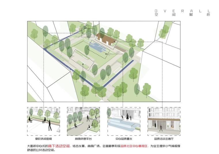 南昌融创赣江府大区景观方案文本