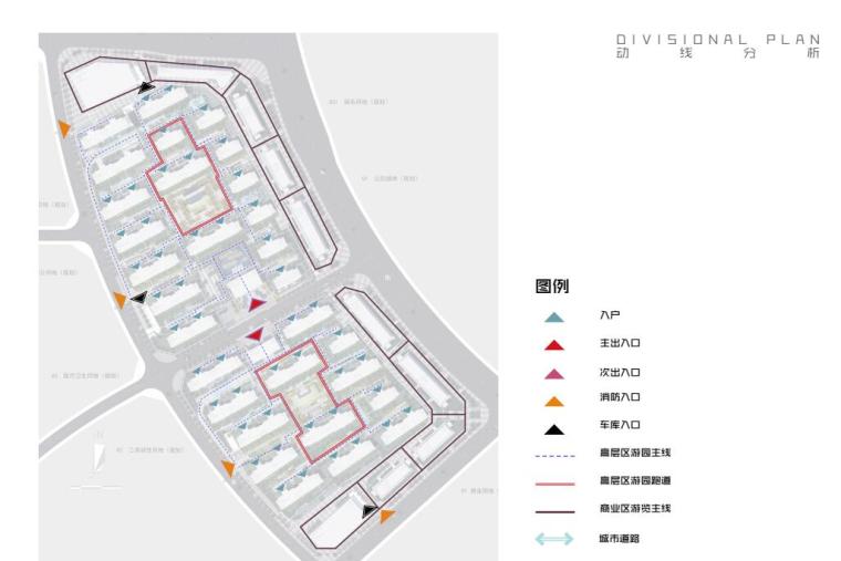 南昌融创赣江府大区景观方案文本