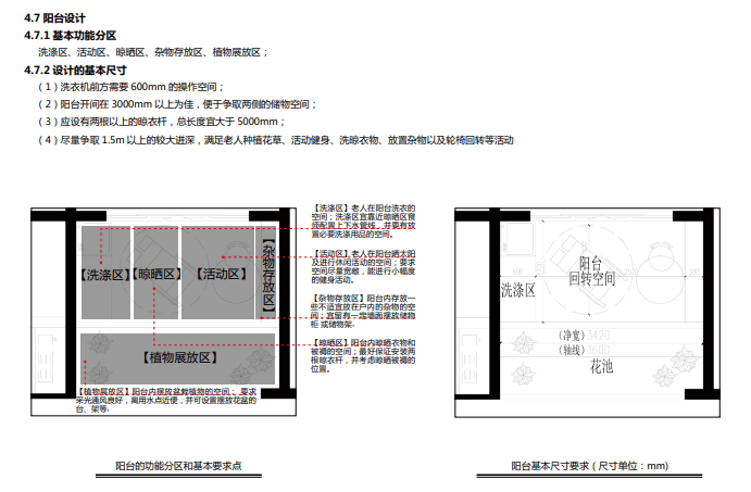 适老化住宅规划设计指引