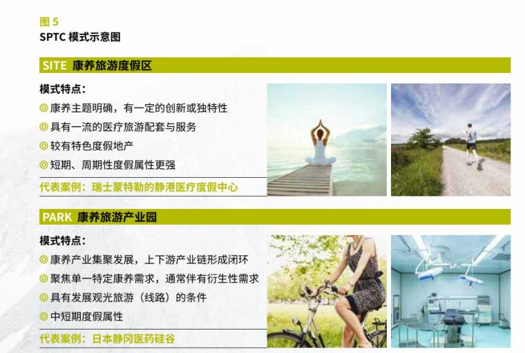 2020年中国康养旅游发展与趋势研究报告 2020年中国康养旅游发展与趋势研究报告