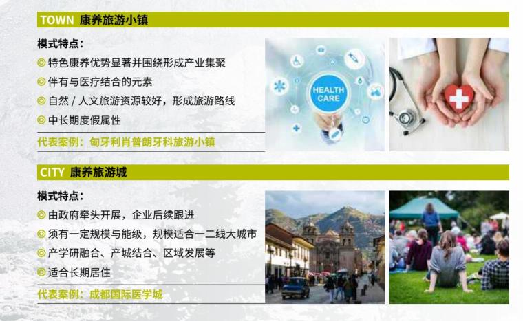 2020年中国康养旅游发展与趋势研究报告