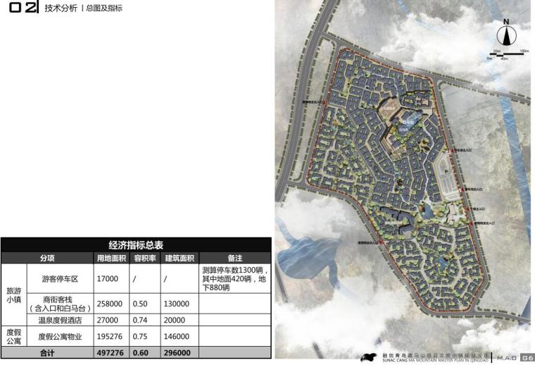 融创青岛藏马山项目文旅小镇规划设计