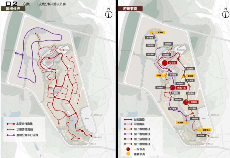 融创青岛藏马山项目文旅小镇规划设计