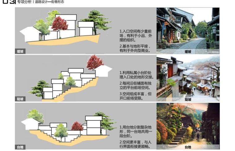 融创青岛藏马山项目文旅小镇规划设计