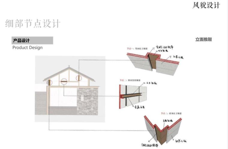 绿地国际旅游康养小镇景观规划文本