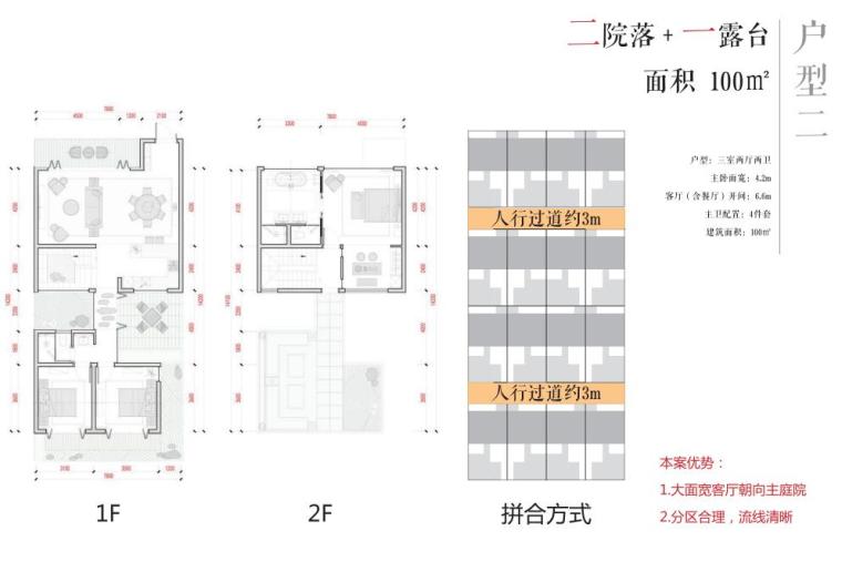 绿地国际旅游康养小镇景观规划文本