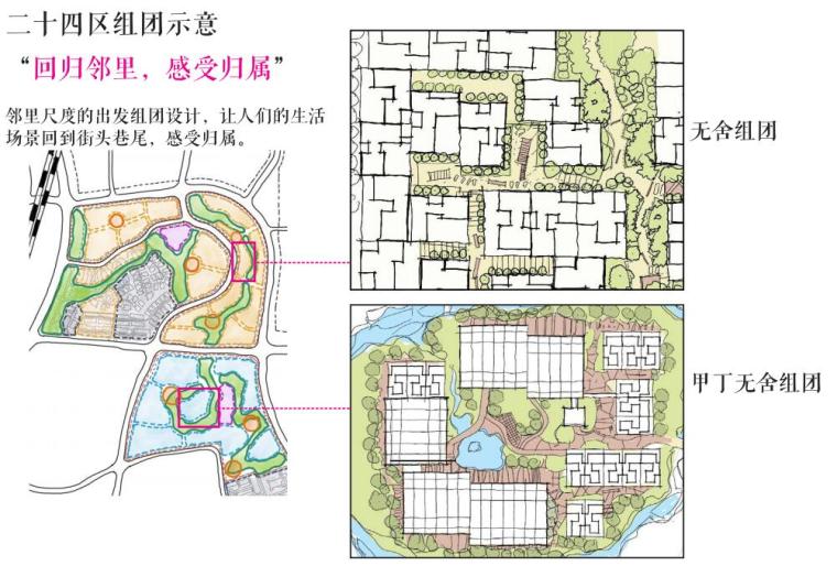 绿地国际旅游康养小镇景观规划文本