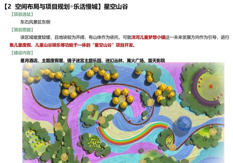青岛市洋河镇乡村旅游规划文本 青岛市洋河镇乡村旅游规划文本