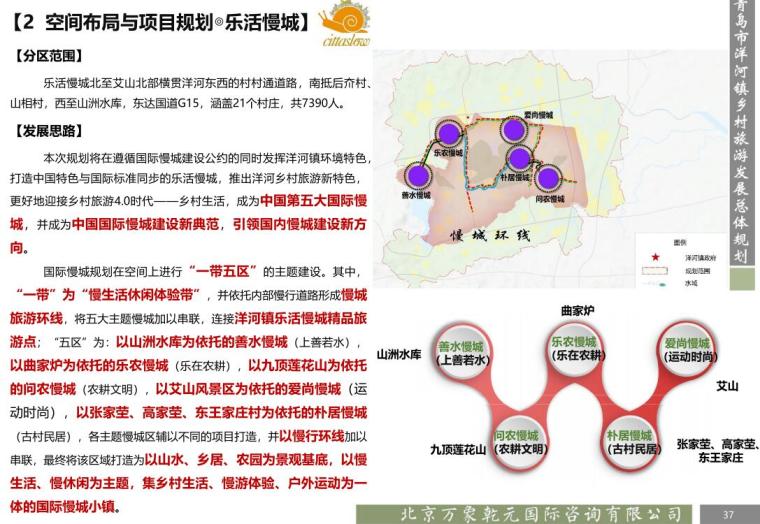 青岛市洋河镇乡村旅游规划文本 青岛市洋河镇乡村旅游规划文本