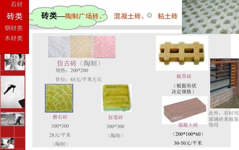 万科景观材料调研总结 万科景观材料调研总结