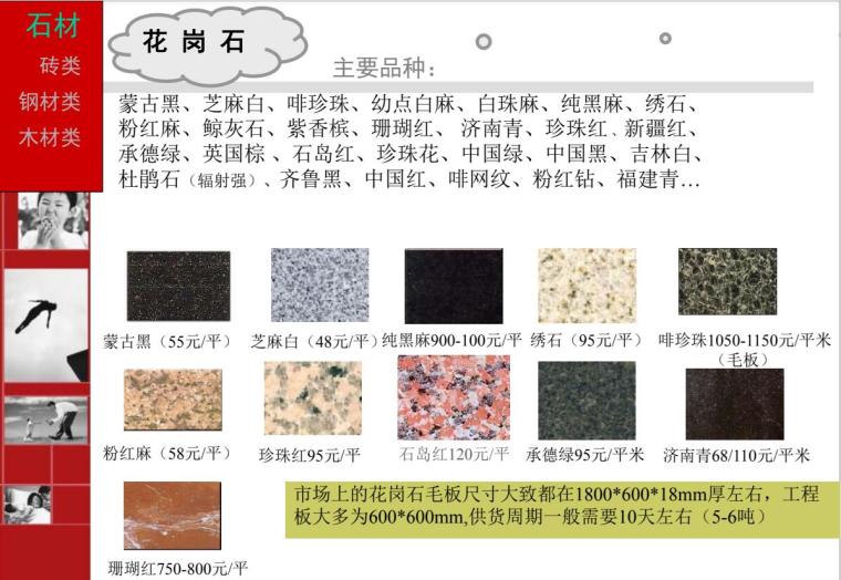 万科景观材料调研总结 万科景观材料调研总结