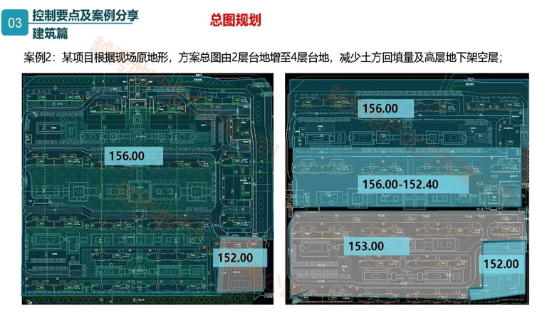 越秀地产建筑、机电优化管控要点及案例分析