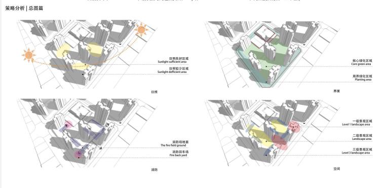 重庆合景誉峰大区景观方案设计 重庆合景誉峰大区景观方案设计