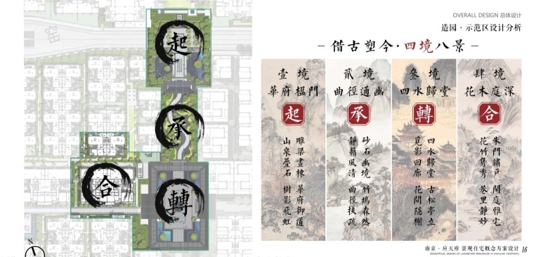 自动草稿 自动草稿