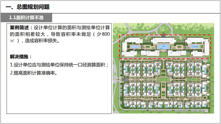 房企品质管控敏感点案例手册之设计篇