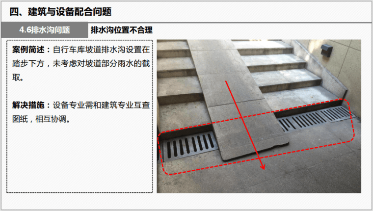 房企品质管控敏感点案例手册之设计篇