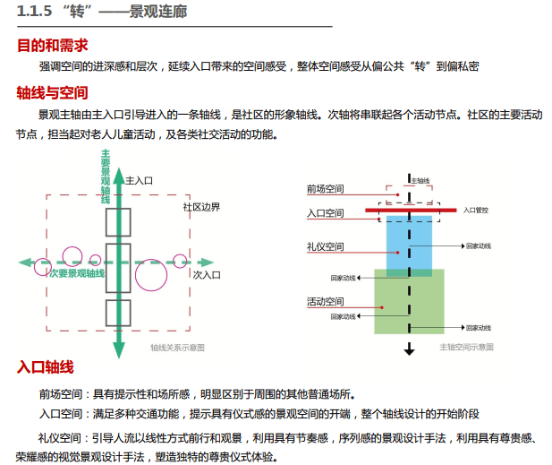 万科翡翠系产品应用手册