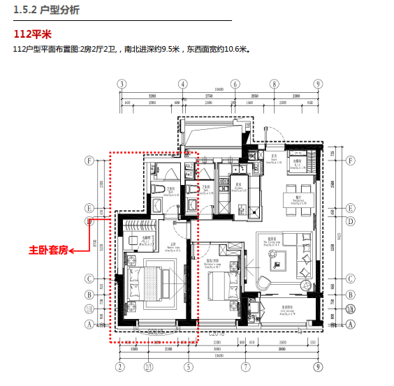 万科翡翠系产品应用手册 万科翡翠系产品应用手册