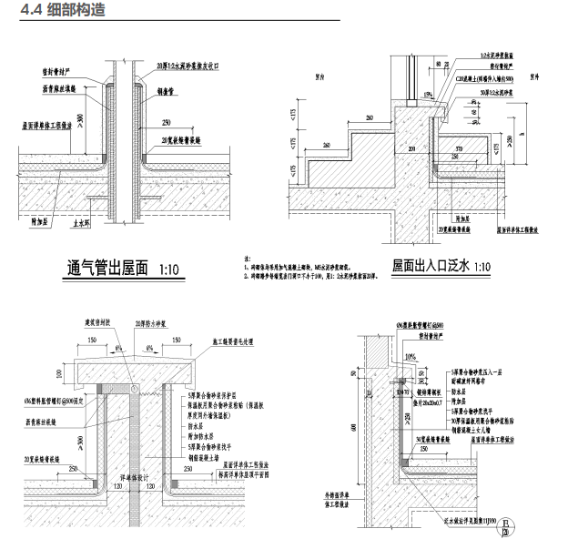 自动草稿