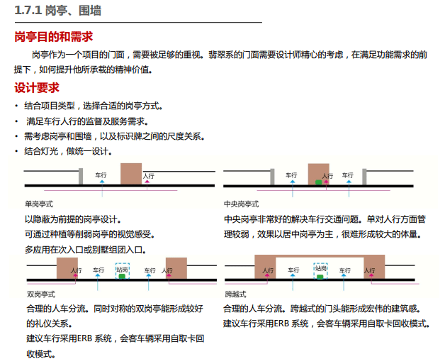 自动草稿