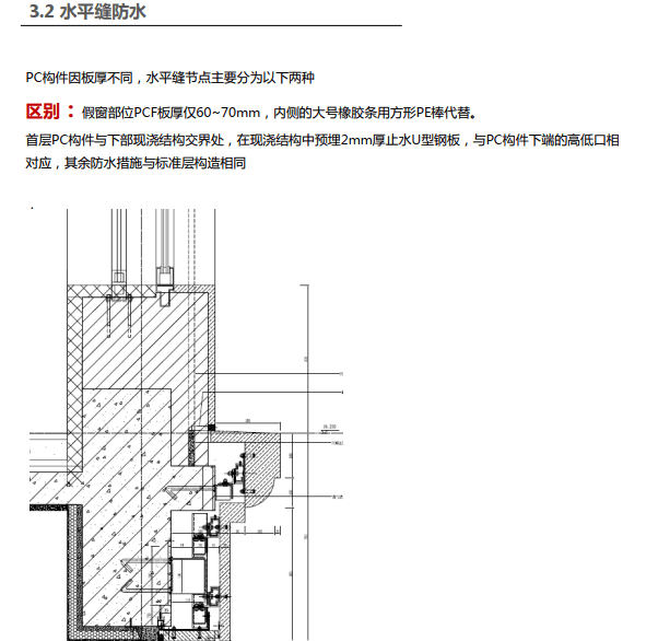 自动草稿