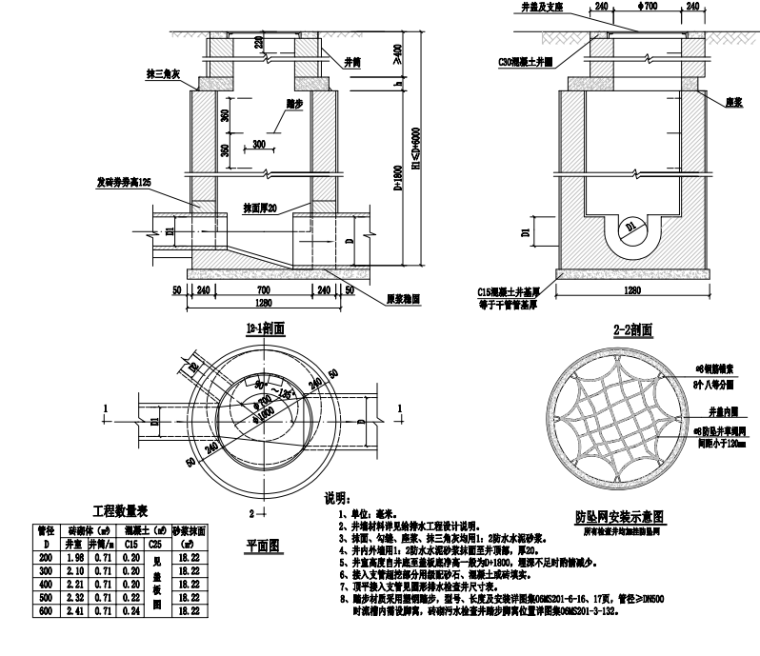 贵州农村人居环境整治项目施工图