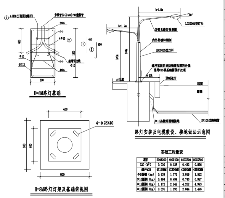 贵州农村人居环境整治项目施工图