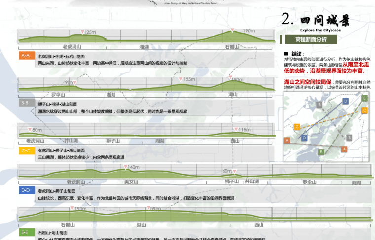 杭州湘湖国家旅游度假区城市设计