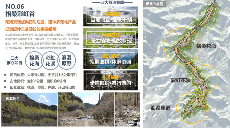青海央宗峡谷旅游项目开发建议书 青海央宗峡谷旅游项目开发建议书