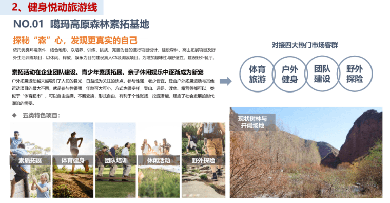 青海央宗峡谷旅游项目开发建议书 青海央宗峡谷旅游项目开发建议书