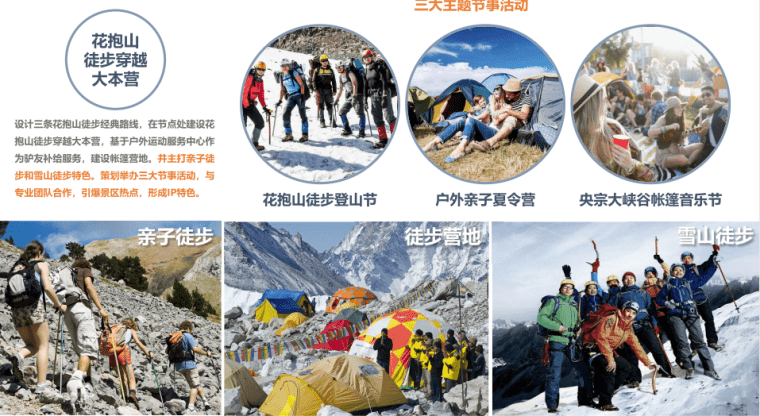 青海央宗峡谷旅游项目开发建议书