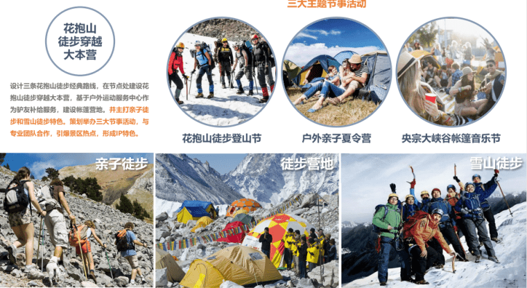 青海央宗峡谷旅游项目开发建议书 青海央宗峡谷旅游项目开发建议书