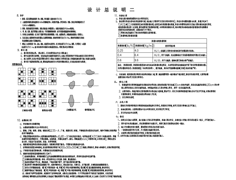 新中式风格别墅花园景观施工图+模型 新中式风格别墅花园景观施工图+模型