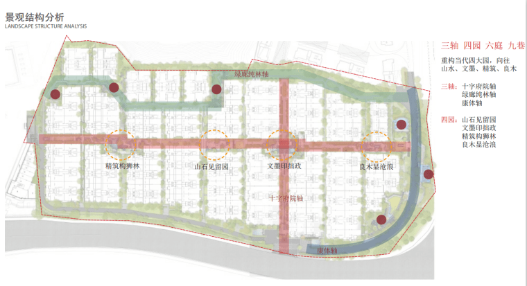 融创·九宸府 别墅区景观概念设计