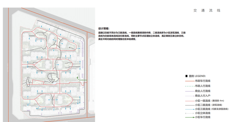 成都中南樾府西区景观深化方案